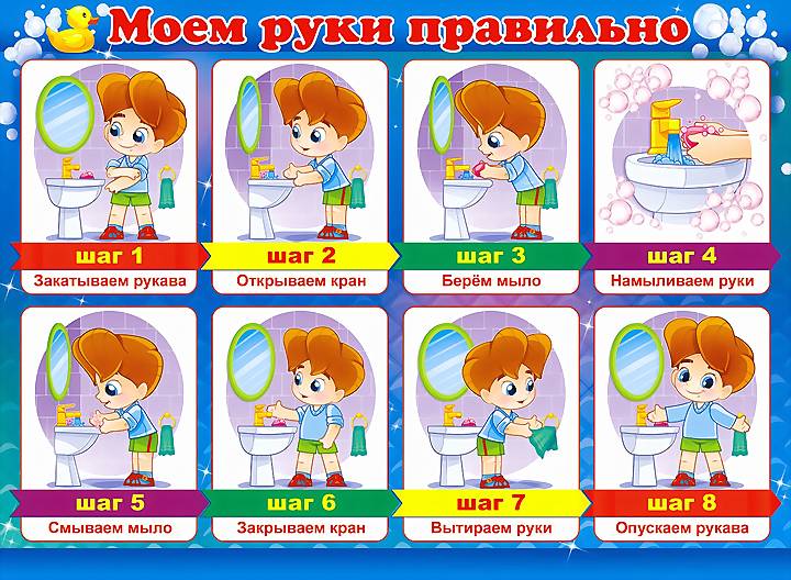 о том, как правильно мыть руки - картинки для детей