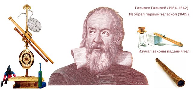 первый телескоп итальянского ученого Галилео Галилея