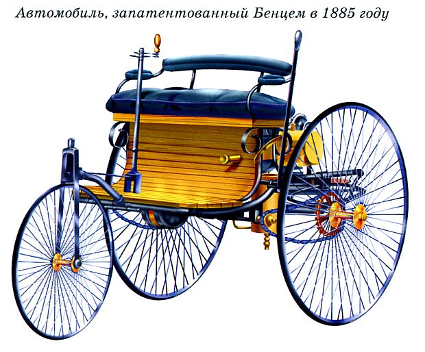 Так выглядел автомобиль в конце 19 века.