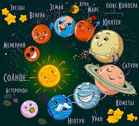 Смешные картинки для детей - планеты Солнечной системы